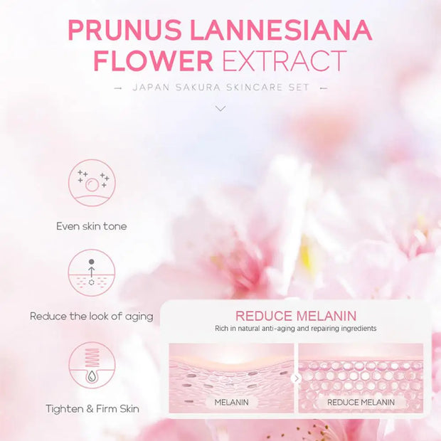 Sakura Skincare Set – Face Cream, Serum & Toner Gift Box